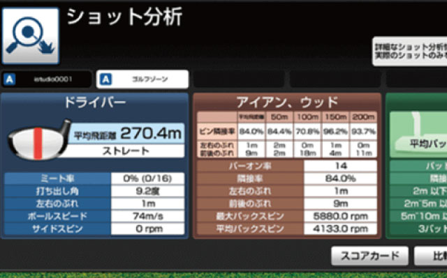 イメージ：スコア・動画データ管理